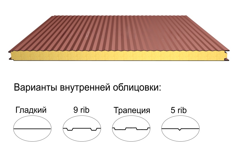 Стеновая трёхслойная сэндвич-панель микрориф 30 120мм 1190мм с видимым креплением минеральная вата Полиэстер Доборник